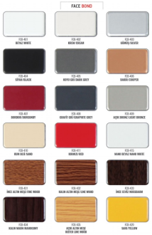 FACEBOND KOMPOZİT PANEL